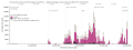 Thumbnail for version as of 16:19, 17 September 2026